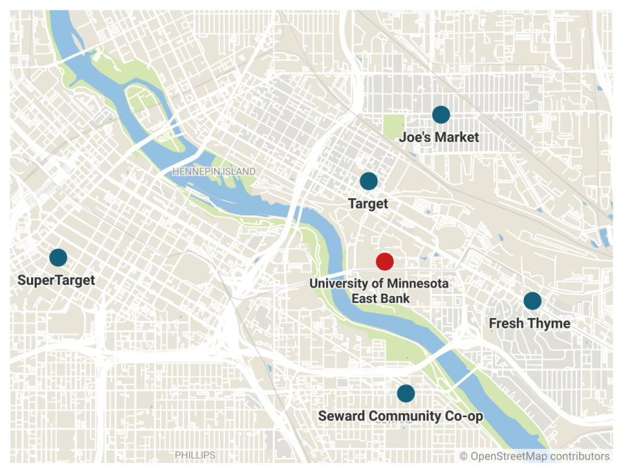 There are four general grocery stores in the campus area that are all more than one mile from campus. The Target in Dinkytown is closer to the East Bank campus, however, it is a TargetExpress, so it has less to offer at higher prices.

Map made in Datawrapper.
