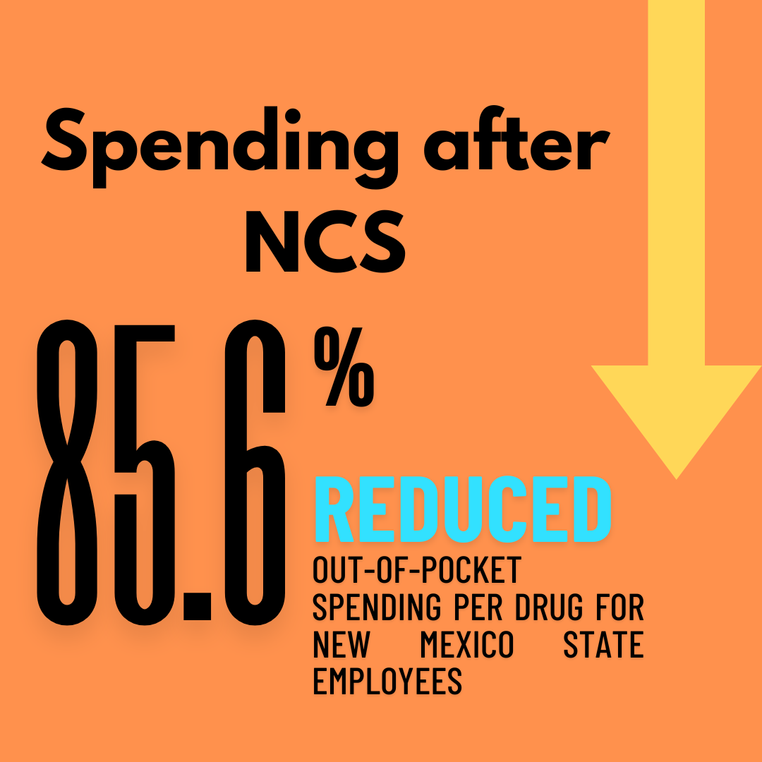 Out of pocket spending